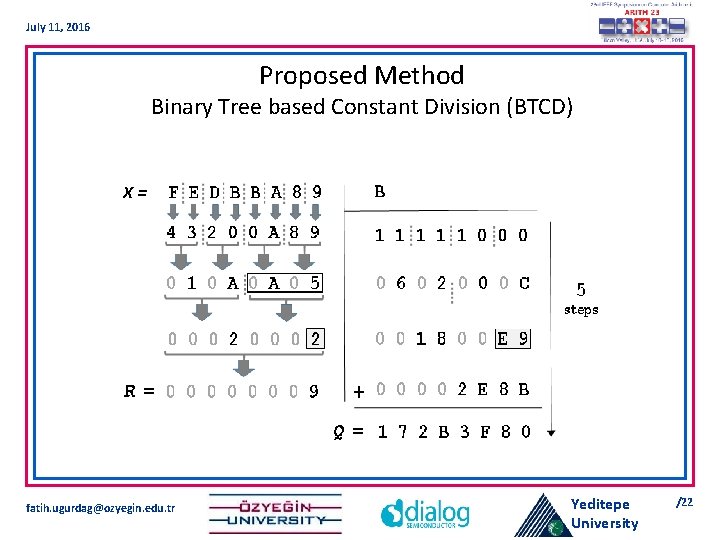 July 11, 2016 Proposed Method Binary Tree based Constant Division (BTCD) X= fatih. ugurdag@ozyegin.