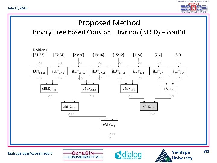 July 11, 2016 Proposed Method Binary Tree based Constant Division (BTCD) – cont’d fatih.