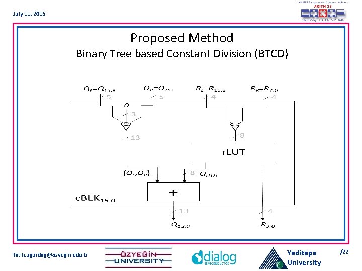 July 11, 2016 Proposed Method Binary Tree based Constant Division (BTCD) fatih. ugurdag@ozyegin. edu.