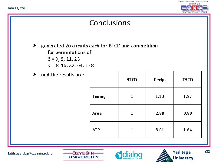 July 11, 2016 Conclusions Ø generated 20 circuits each for BTCD and competition for