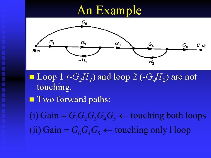 An Example Loop 1 (-G 2 H 1) and loop 2 (-G 4 H