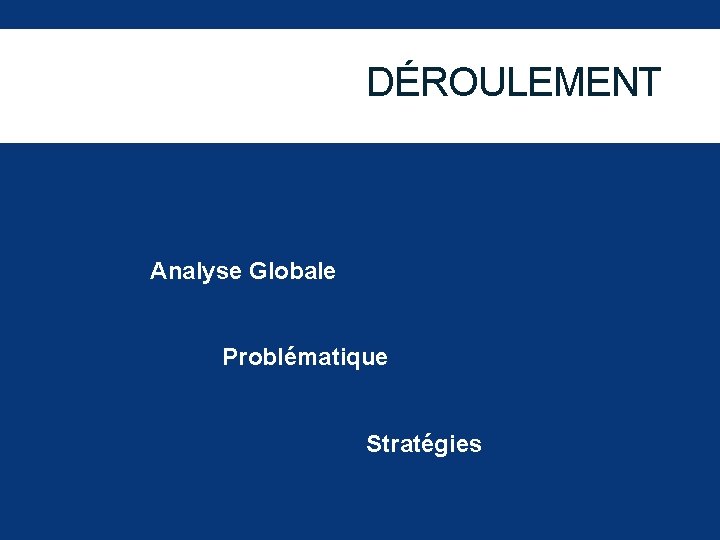 DÉROULEMENT Analyse Globale Problématique Stratégies 