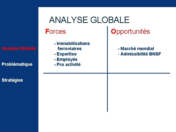 ANALYSE GLOBALE Forces Analyse Globale Problématique Stratégies - Immobilisations ferroviaires - Expertise - Employés