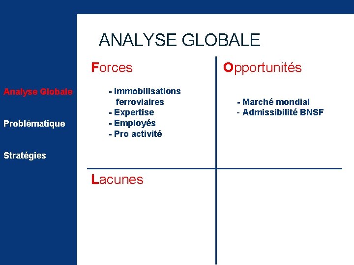 ANALYSE GLOBALE Forces Analyse Globale Problématique - Immobilisations ferroviaires - Expertise - Employés -