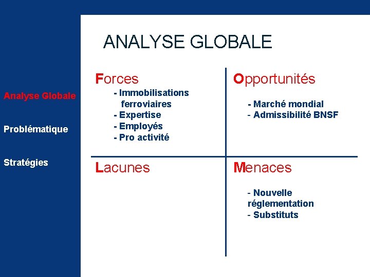 ANALYSE GLOBALE Forces Analyse Globale Problématique Stratégies - Immobilisations ferroviaires - Expertise - Employés