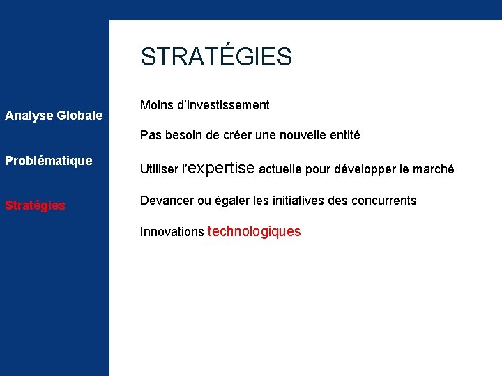 STRATÉGIES Analyse Globale Moins d’investissement Pas besoin de créer une nouvelle entité Problématique Utiliser