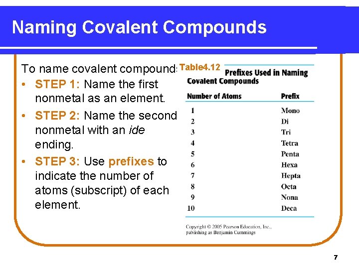 Naming Covalent Compounds To name covalent compounds. Table 4. 12 • STEP 1: Name