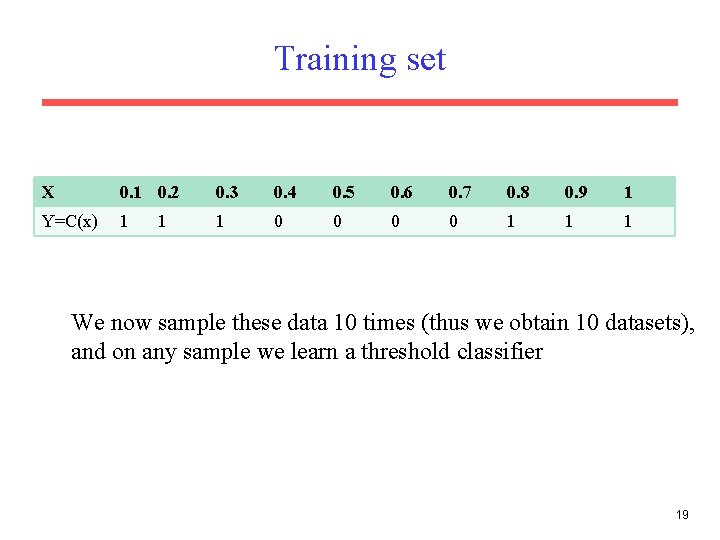 Training set X 0. 1 0. 2 0. 3 0. 4 0. 5 0.