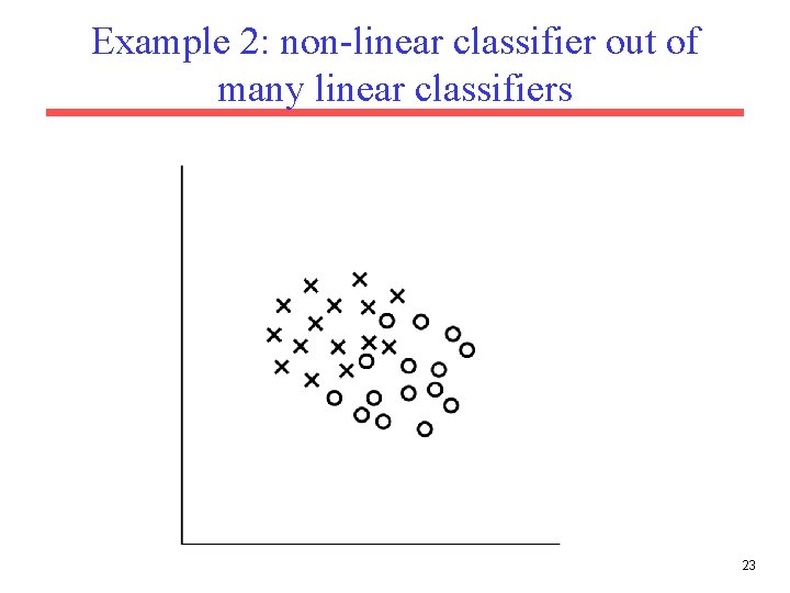 Example 2: non-linear classifier out of many linear classifiers 23 