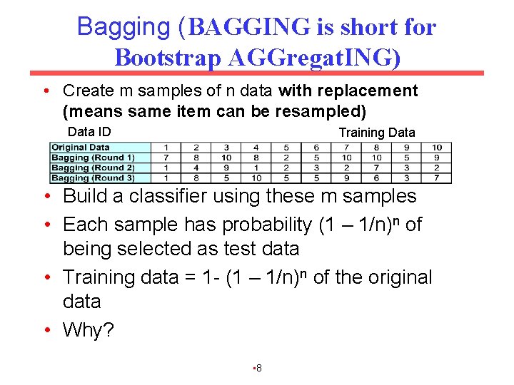 Bagging (BAGGING is short for Bootstrap AGGregat. ING) • Create m samples of n