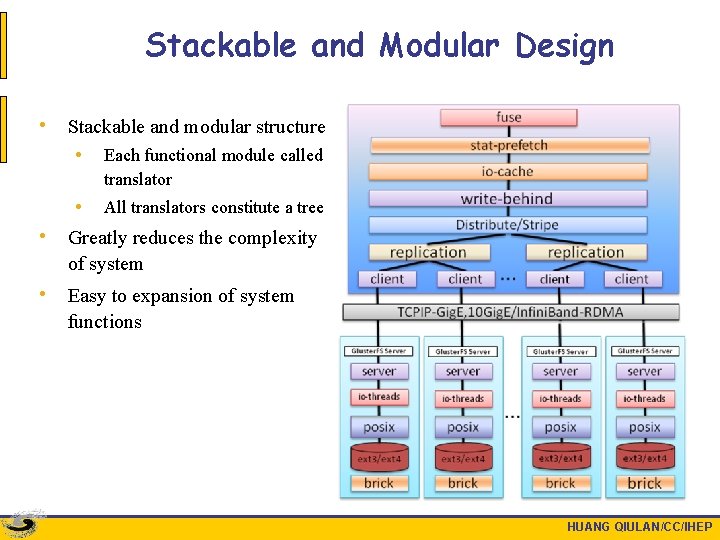 Stackable and Modular Design • Stackable and modular structure • Each functional module called