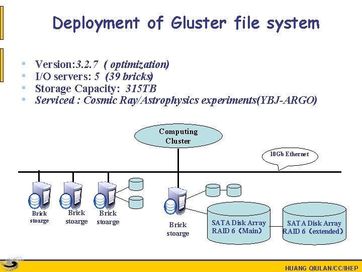 Deployment of Gluster file system • • Version: 3. 2. 7 ( optimization) I/O