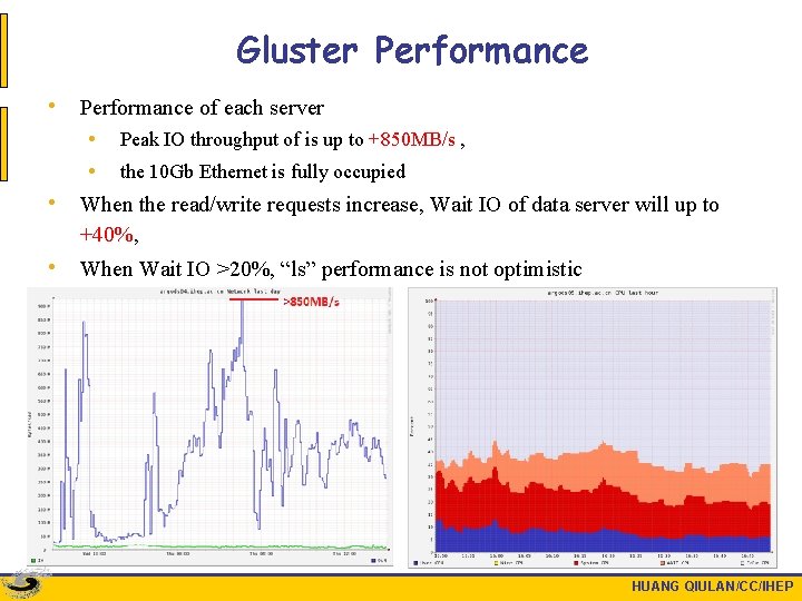 Gluster Performance • Performance of each server • • Peak IO throughput of is