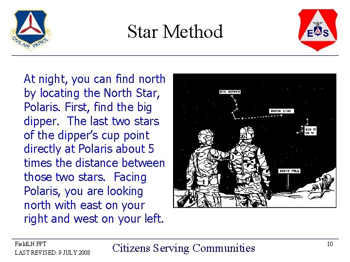 Star Method At night, you can find north by locating the North Star, Polaris.