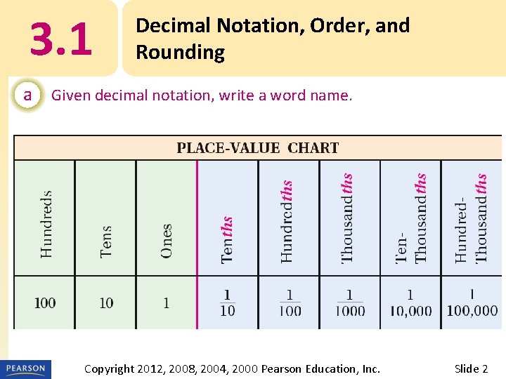 3. 1 Decimal Notation, Order, and Rounding a Given decimal notation, write a word