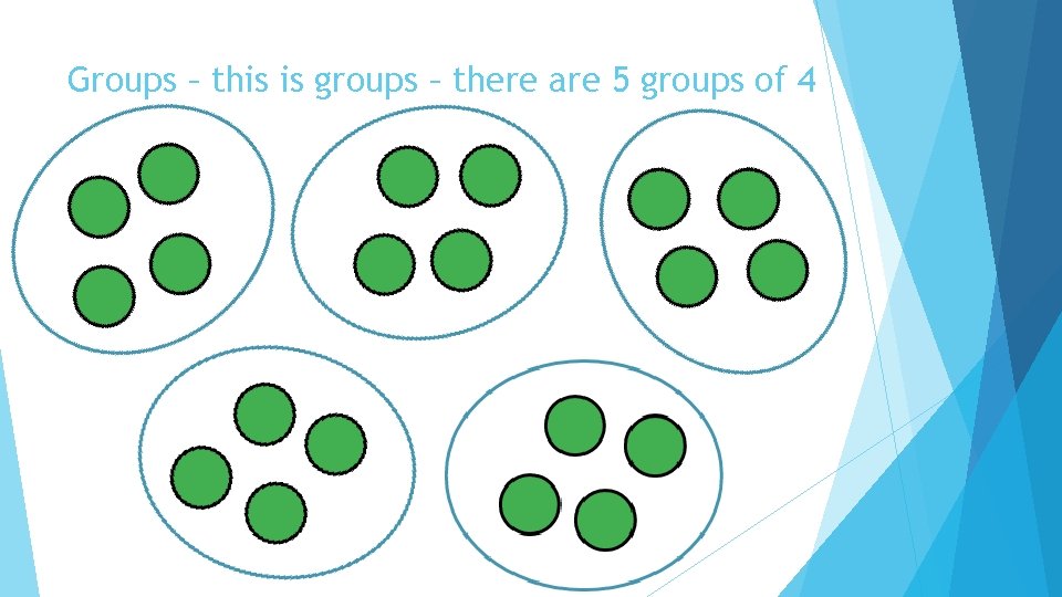 Groups – this is groups – there are 5 groups of 4 