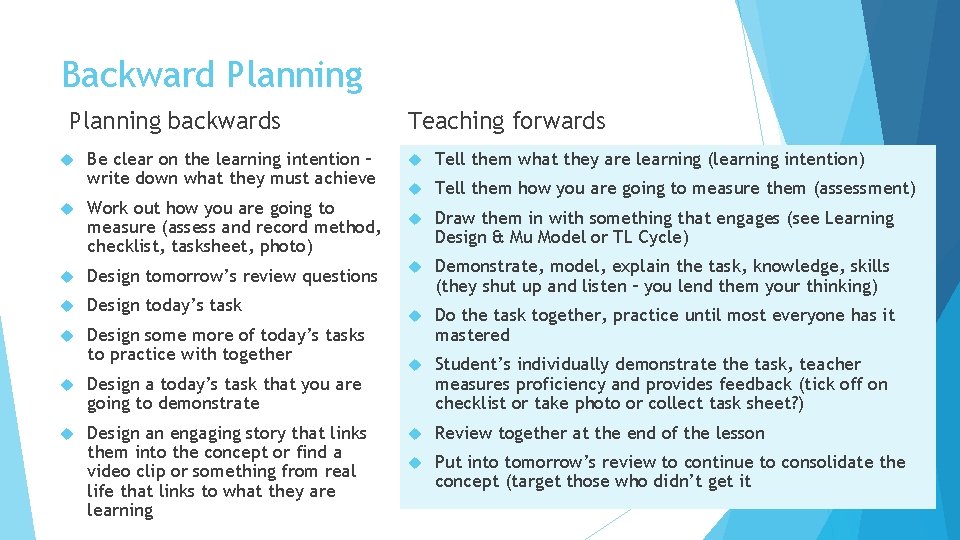 Backward Planning backwards Be clear on the learning intention – write down what they