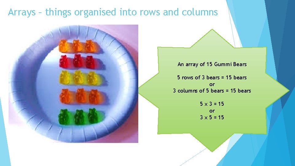 Arrays – things organised into rows and columns An array of 15 Gummi Bears