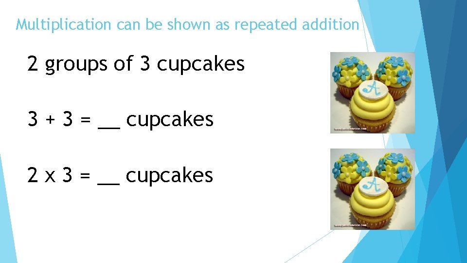 Multiplication can be shown as repeated addition 2 groups of 3 cupcakes 3 +