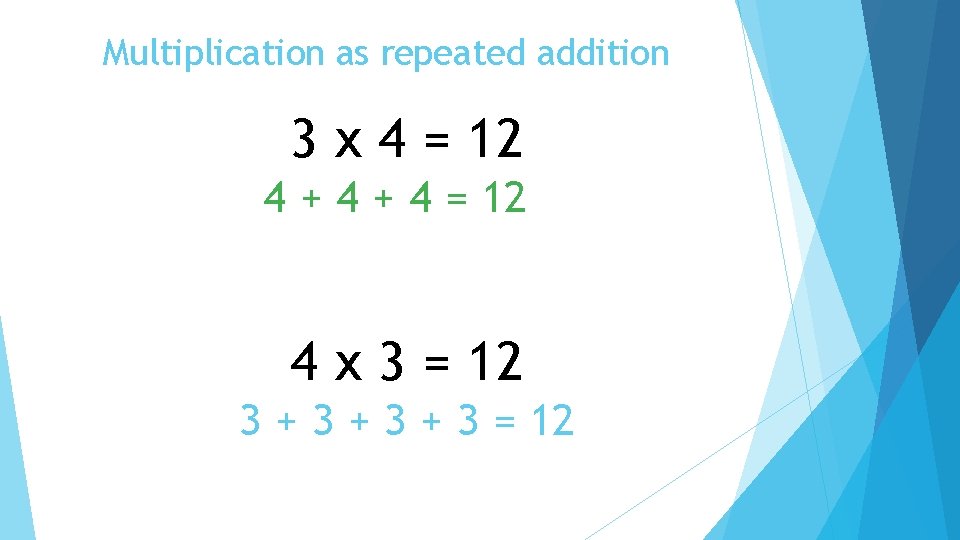 Multiplication as repeated addition 3 x 4 = 12 4 + 4 = 12
