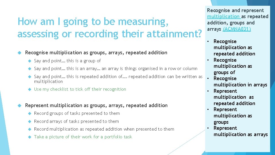 How am I going to be measuring, assessing or recording their attainment? Recognise and