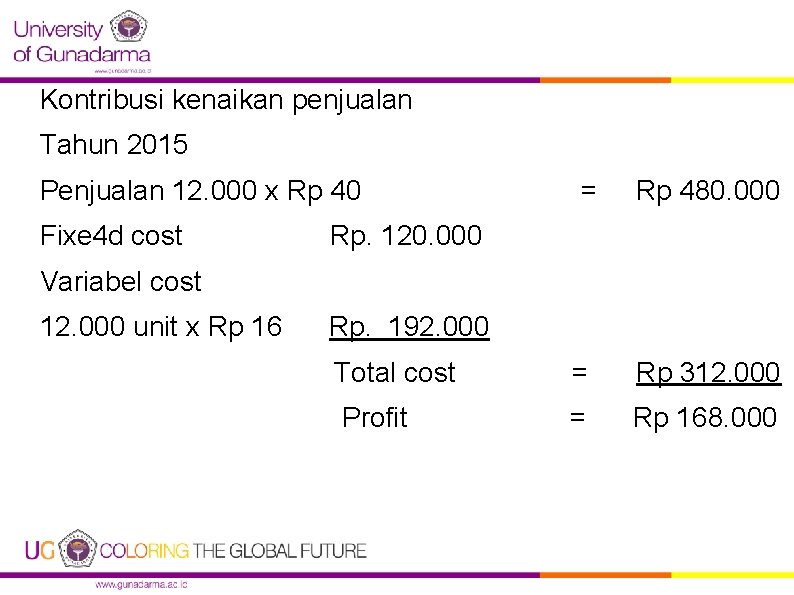 Kontribusi kenaikan penjualan Tahun 2015 Penjualan 12. 000 x Rp 40 Fixe 4 d