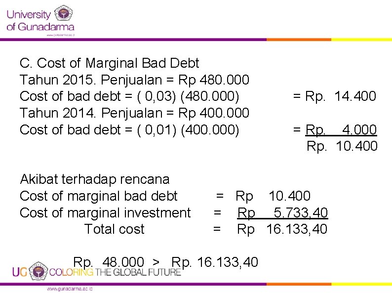 C. Cost of Marginal Bad Debt Tahun 2015. Penjualan = Rp 480. 000 Cost