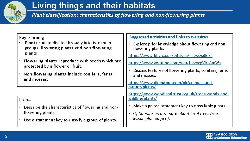 Logo for section to sit inside roundel Living things and their habitats Plant classification: