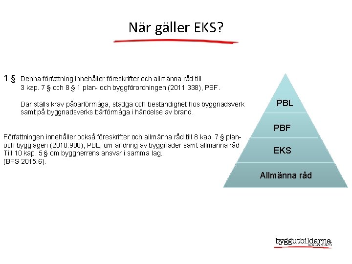 När gäller EKS? 1§ Denna författning innehåller föreskrifter och allmänna råd till 3 kap.