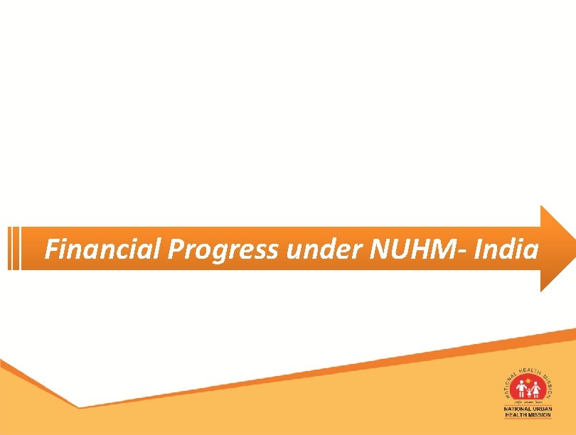 Financial Progress under NUHM- India 