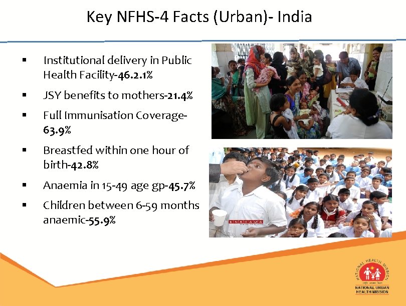 Key NFHS-4 Facts (Urban)- India § Institutional delivery in Public Health Facility-46. 2. 1%