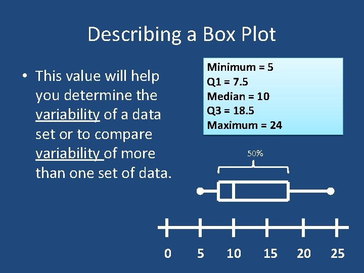 Describing a Box Plot Minimum = 5 Q 1 = 7. 5 Median = Describing a Box Plot Minimum = 5 Q 1 = 7. 5 Median =
