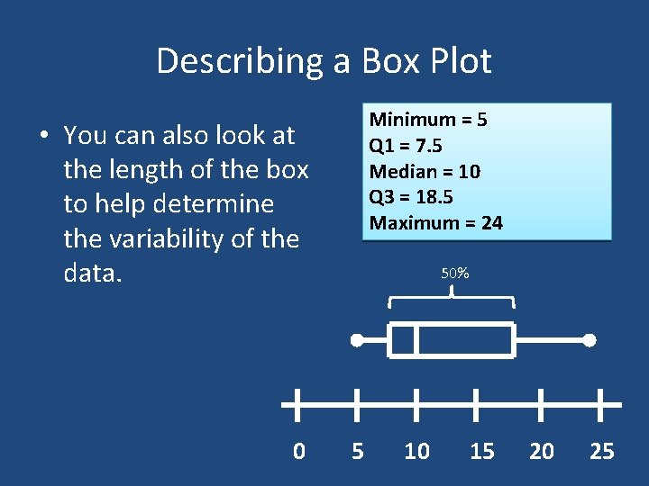 Describing a Box Plot Minimum = 5 Q 1 = 7. 5 Median = Describing a Box Plot Minimum = 5 Q 1 = 7. 5 Median =