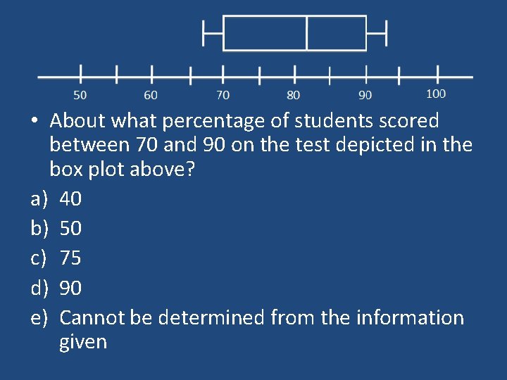  • About what percentage of students scored between 70 and 90 on the