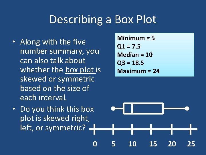 Describing a Box Plot Minimum = 5 Q 1 = 7. 5 Median =
