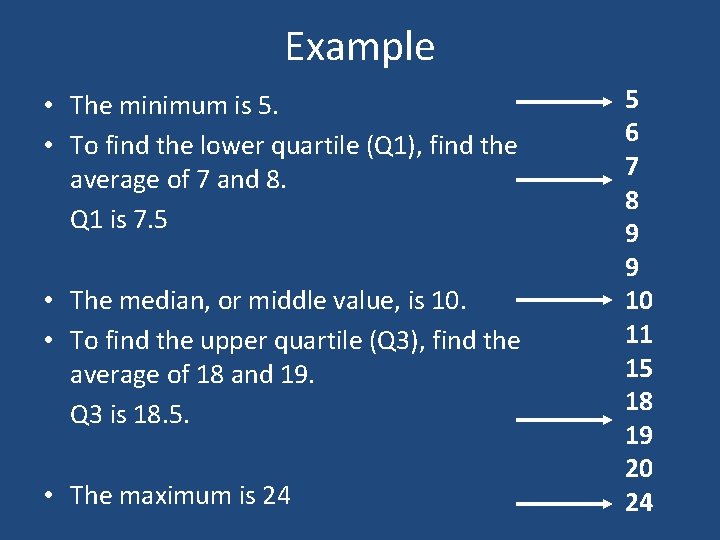 Example • The minimum is 5. • To find the lower quartile (Q 1),