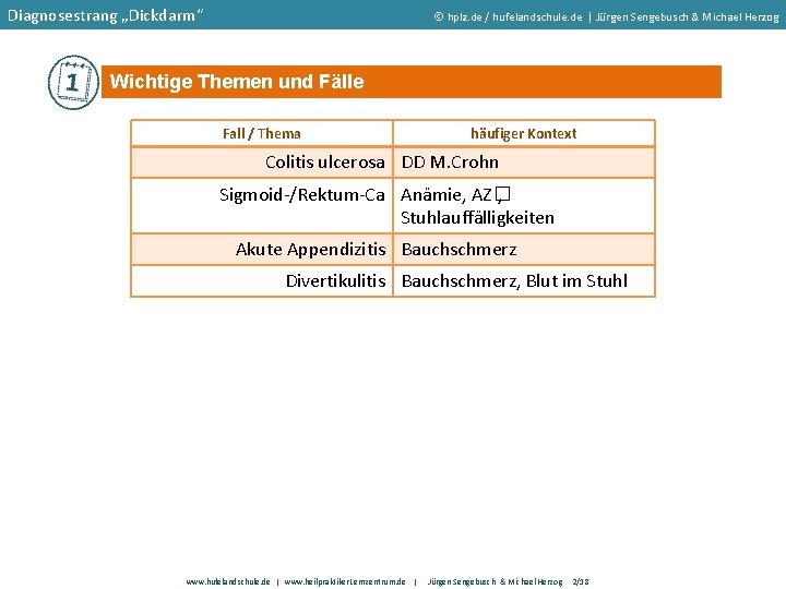 Diagnosestrang „Dickdarm“ hplz. de / hufelandschule. de | Jürgen Sengebusch & Michael Herzog Wichtige