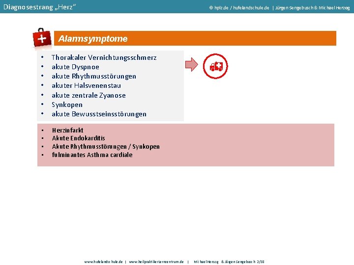 Diagnosestrang „Herz“ hplz. de / hufelandschule. de | Jürgen Sengebusch & Michael Herzog Alarmsymptome