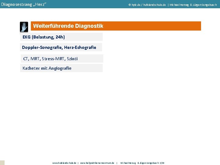 Diagnosestrang „Herz“ hplz. de / hufelandschule. de | Michael Herzog & Jürgen Sengebusch Weiterführende