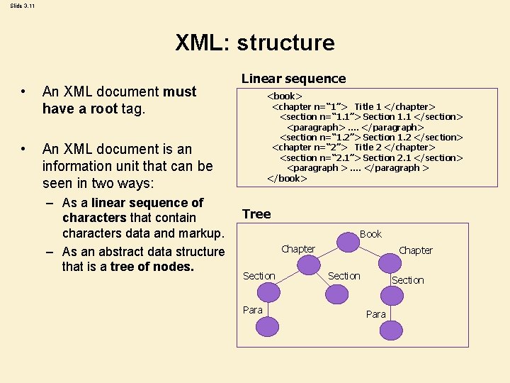 Slide 3. 11 XML: structure • An XML document must have a root tag. Slide 3. 11 XML: structure • An XML document must have a root tag.
