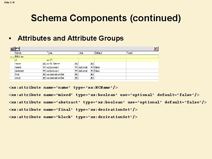 Slide 3. 16 Schema Components (continued) • Attributes and Attribute Groups <xs: attribute name="name" Slide 3. 16 Schema Components (continued) • Attributes and Attribute Groups <xs: attribute name="name"