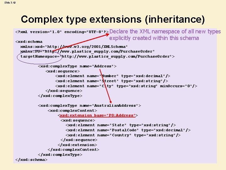 Slide 3. 19 Complex type extensions (inheritance) <? xml version="1. 0" encoding="UTF-8"? > Declare Slide 3. 19 Complex type extensions (inheritance) <? xml version="1. 0" encoding="UTF-8"? > Declare