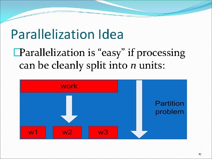 Parallelization Idea �Parallelization is “easy” if processing can be cleanly split into n units: