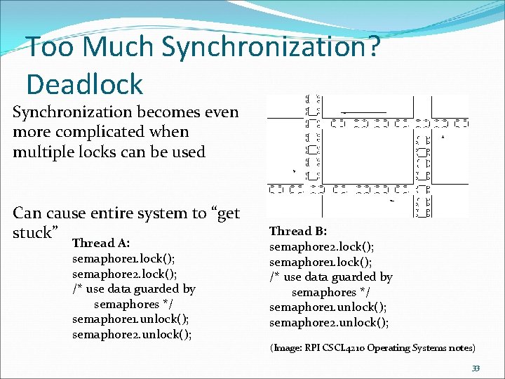 Too Much Synchronization? Deadlock Synchronization becomes even more complicated when multiple locks can be