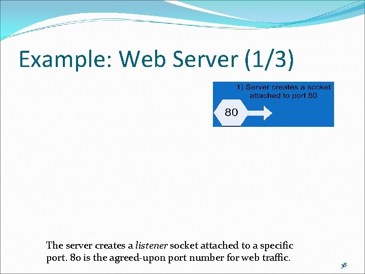 Example: Web Server (1/3) The server creates a listener socket attached to a specific