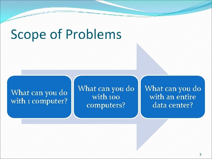 Scope of Problems What can you do with 1 computer? What can you do