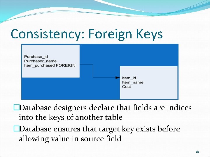 Consistency: Foreign Keys �Database designers declare that fields are indices into the keys of