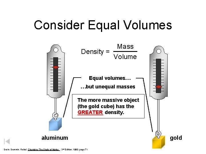 Consider Equal Volumes Mass Density = Volume Equal volumes… …but unequal masses The more