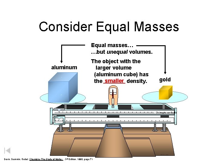 Consider Equal Masses Equal masses… …but unequal volumes. aluminum The object with the larger
