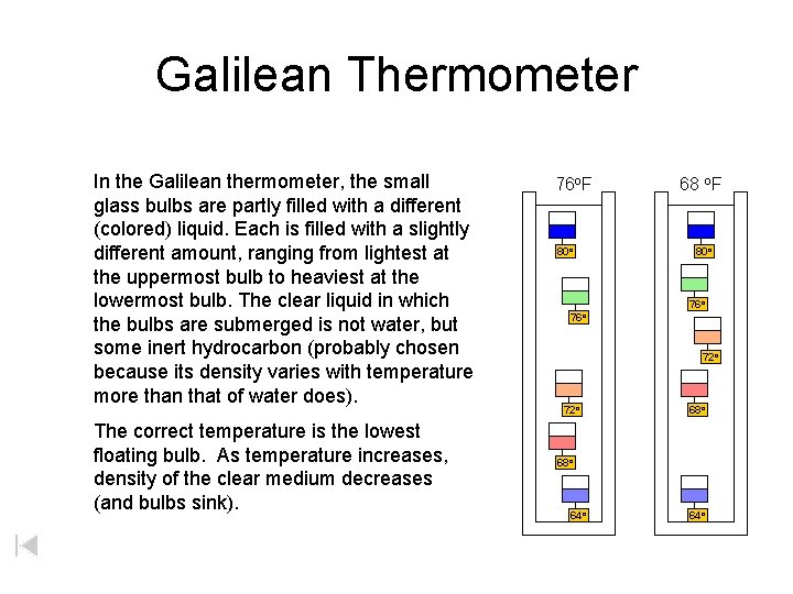 Galilean Thermometer In the Galilean thermometer, the small glass bulbs are partly filled with